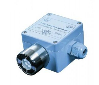 Monicon Technology Toxic Gas Monitor